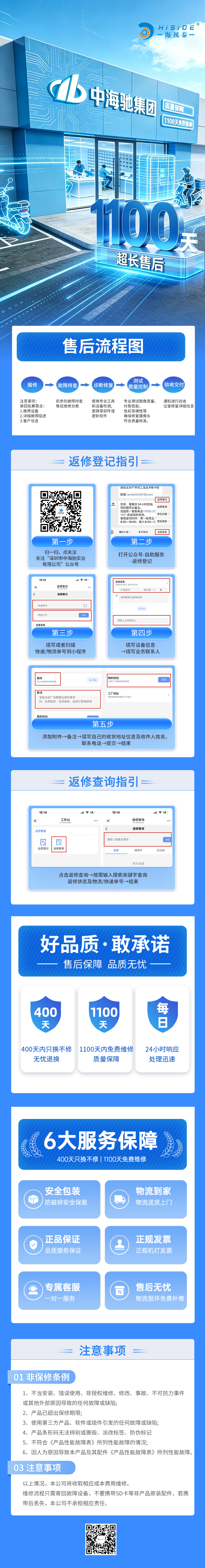 中海驰智能返修小程序使用指南2.png